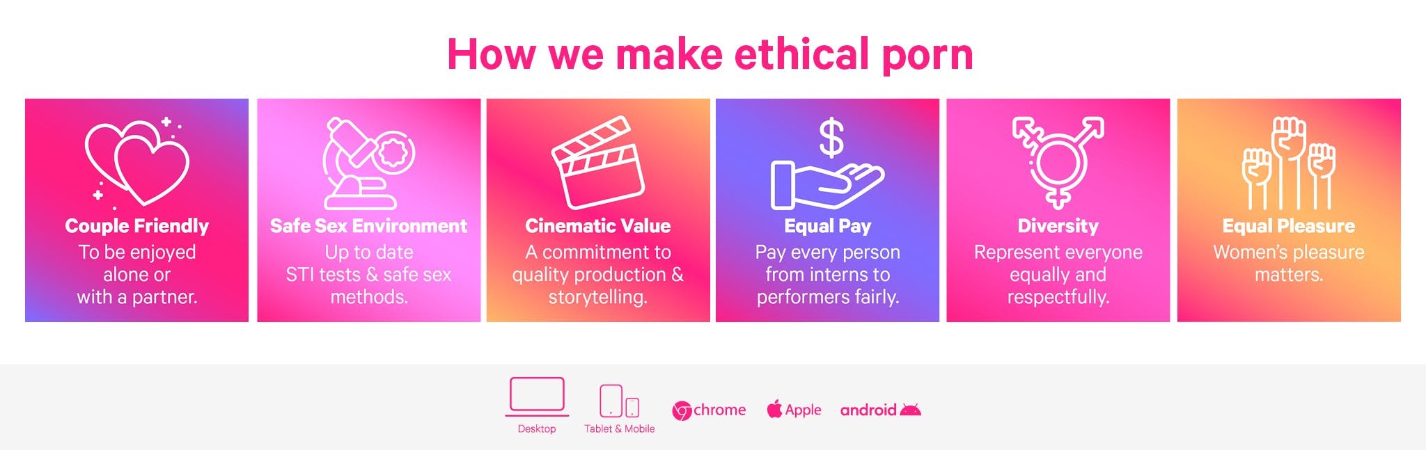 XC - How we make ethical porn